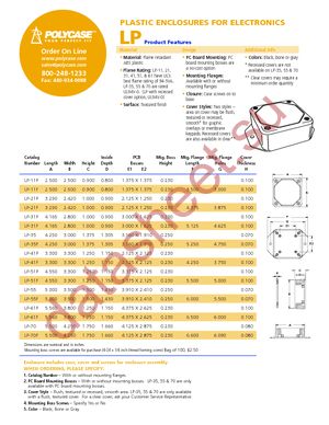 LP-11 BLACK datasheet  